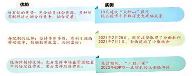 ng体育教学资源 2021秋道德与法治九上教材小栏目问题解答(图1)