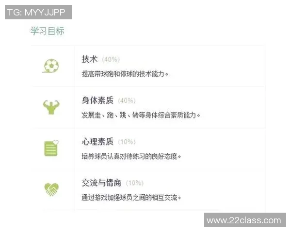 从零基础到足球高手的全面提升指南与实战技巧分享