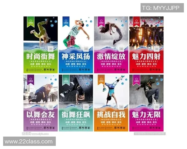 周丽独家分享街舞心得与技巧助你舞出自信与风采 周丽独家分享街舞心得与技巧助你舞出自信与风采