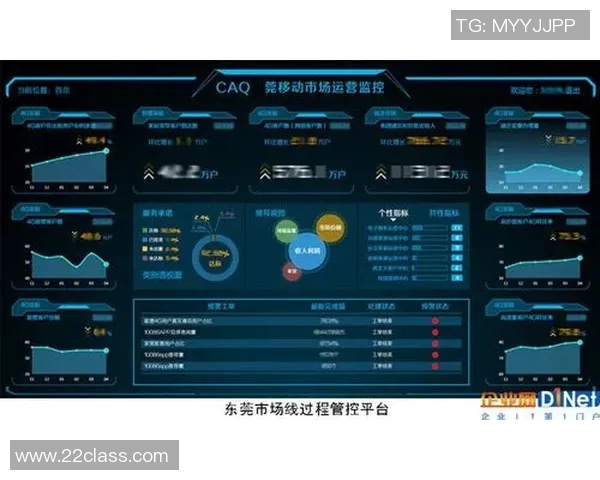 深圳极限运动队意识表现的数据分析与研究探索