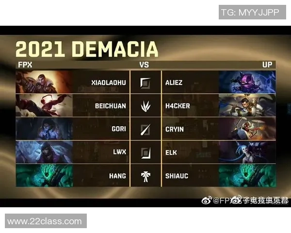 赛后复盘：LNG与FPX对决中的战术分析与经验总结