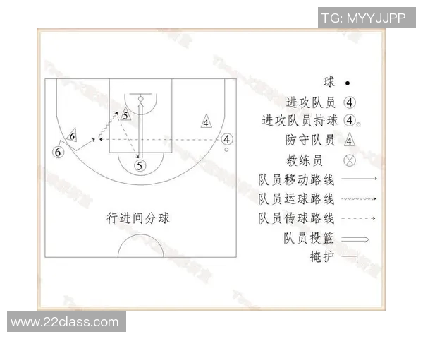 广州篮球队防守战术深度解析与实战应用探讨 广州篮球队防守战术深度解析与实战应用探讨
