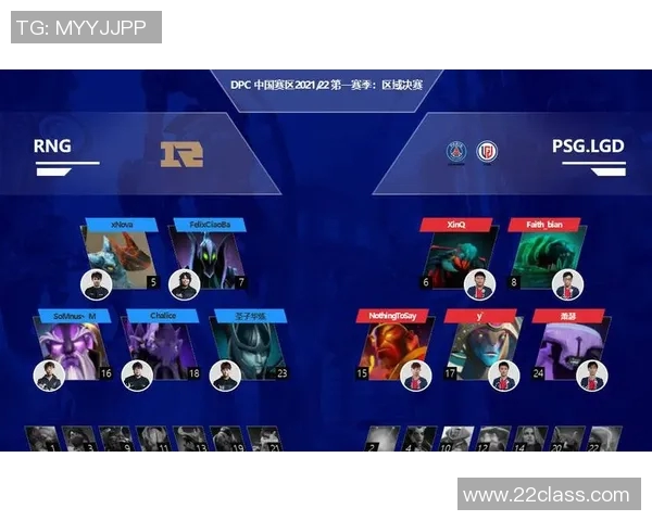 深入分析RNG战队在DOTA2赛事中的实力与战术表现
