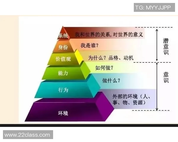竞技运动的魅力与挑战:从赛场到心理素质的全面剖析与发展趋势