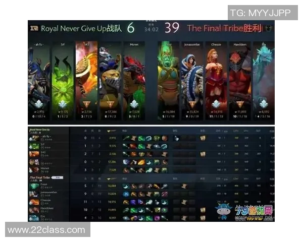 DOTA2战队RNG的游戏节奏分析与战术探讨