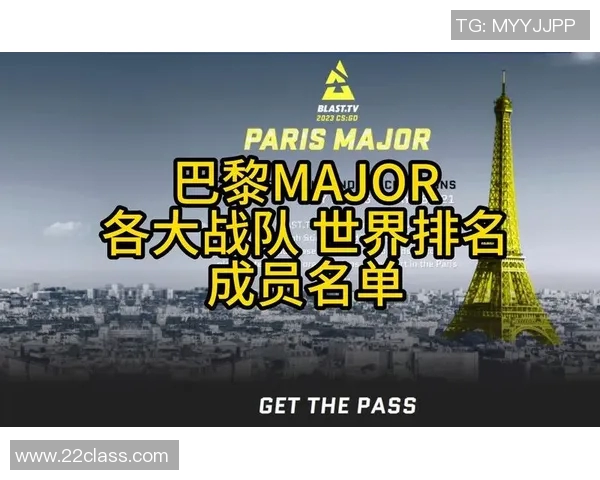CSGO团队协作实力榜单权威发布揭示顶尖战队实力对比分析